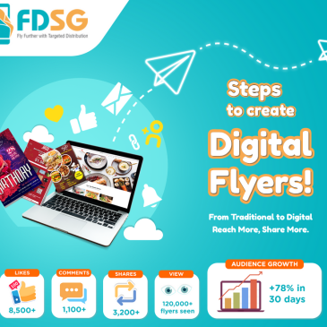How to Create a Digital Flyer on FDSG in 6 Easy Steps How to Create a Digital Flyer on FDSG in 6 Easy Steps