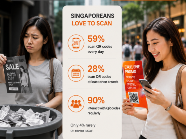 From Car Parks to Customer Phones: How QR Flyers Drive Digital Engagement